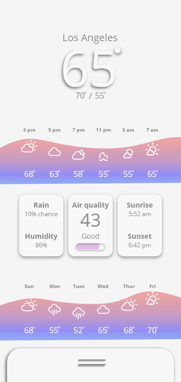 weather redesign screen